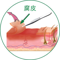 mg冰球突破豪华版(试玩)官方网站