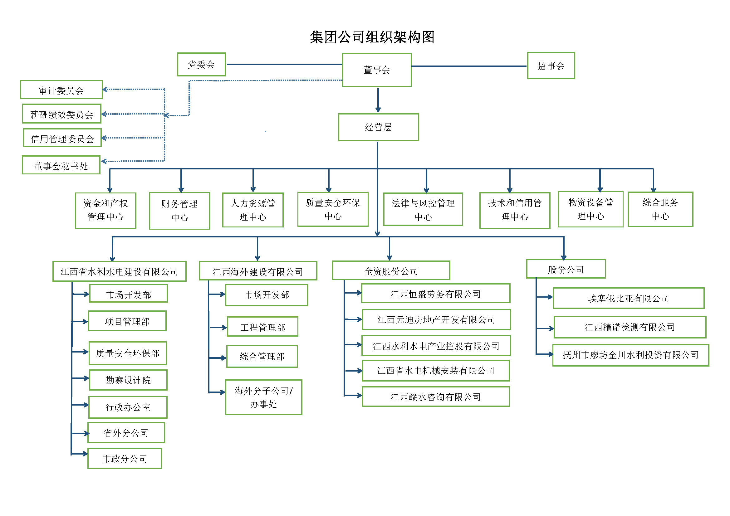 必赢·网络游戏平台-(中国游)有限公司